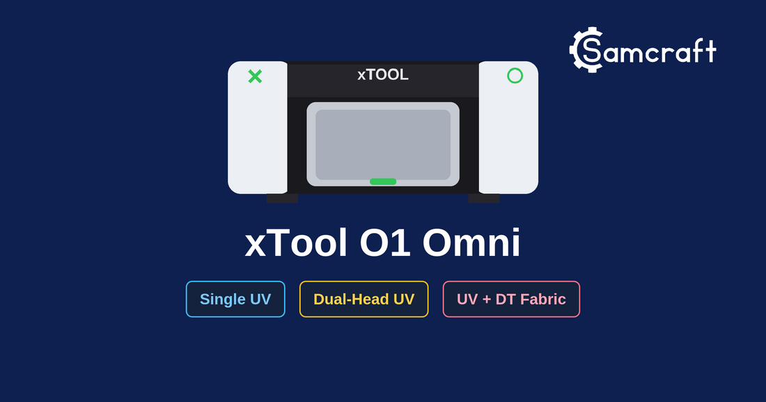 The xTool O1 Omni desktop UV printer with its three editions labeled — Single UV, Dual-Head UV, and UV + DT Fabric.