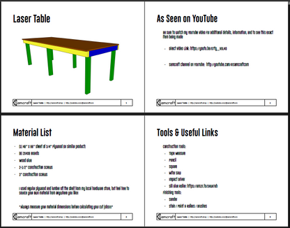 Laser Table - 36"x96" - Project Plan