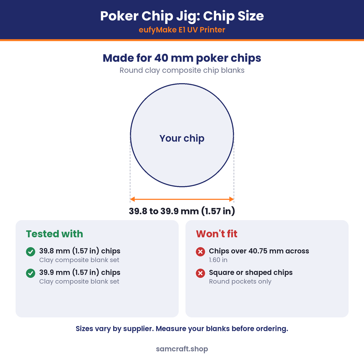 Chip size chart for the Samcraft poker chip jig for the eufyMake E1: tested with 39.8 mm and 39.9 mm (1.57 in) round clay composite poker chip blanks. Chips over 40.75 mm across and square or shaped chips won't fit.