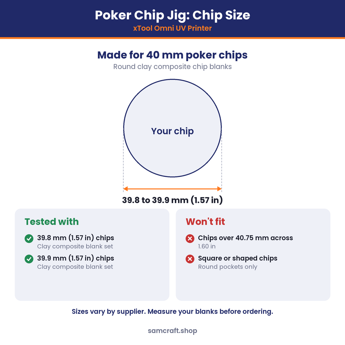 Chip size chart for the Samcraft poker chip jig for the xTool Omni: tested with 39.8 mm and 39.9 mm (1.57 in) round clay composite poker chip blanks. Chips over 40.75 mm across and square or shaped chips won't fit.