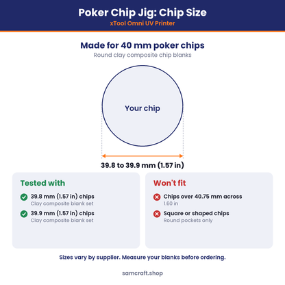 Chip size chart for the Samcraft poker chip jig for the xTool Omni: tested with 39.8 mm and 39.9 mm (1.57 in) round clay composite poker chip blanks. Chips over 40.75 mm across and square or shaped chips won't fit.