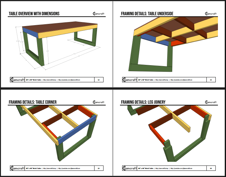 Work Table - 48"x96" - Project Plan